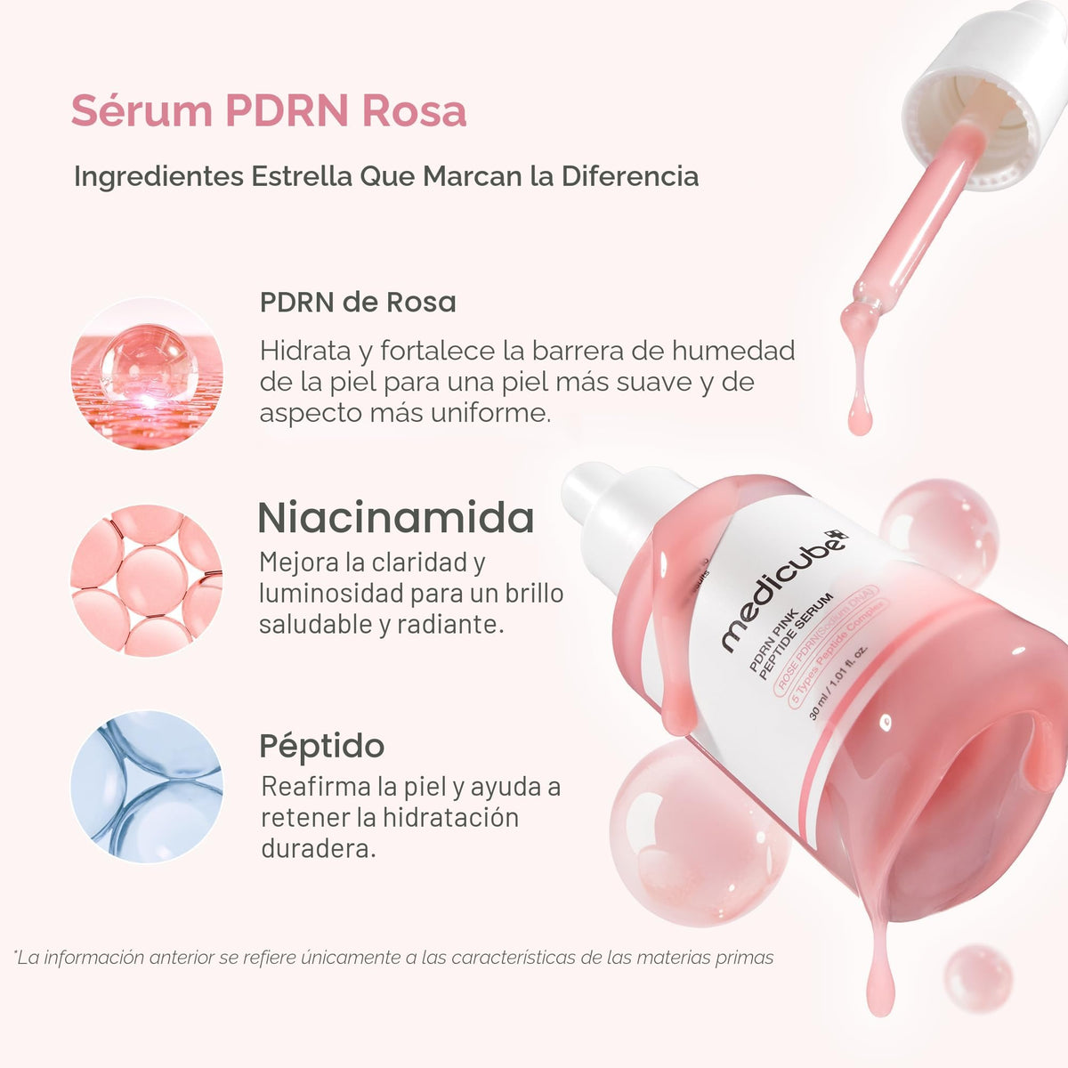 Medicube PDRN Pink Peptide Serum — Efecto Brillo Espejo y Reparación Profunda